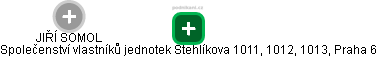 Společenství vlastníků jednotek Stehlíkova 1011, 1012, 1013, Praha 6 - náhled vizuálního zobrazení vztahů obchodního rejstříku