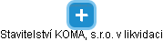 Stavitelství KOMA, s.r.o. v likvidaci - náhled vizuálního zobrazení vztahů obchodního rejstříku