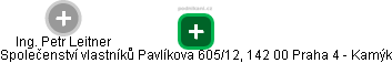 Společenství vlastníků Pavlíkova 605/12, 142 00 Praha 4 - Kamýk - náhled vizuálního zobrazení vztahů obchodního rejstříku