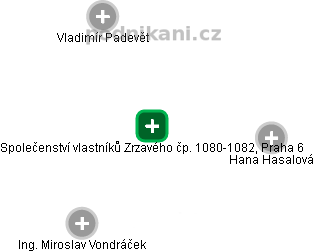 Společenství vlastníků Zrzavého čp. 1080-1082, Praha 6 - náhled vizuálního zobrazení vztahů obchodního rejstříku