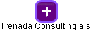 Trenada Consulting a.s. - náhled vizuálního zobrazení vztahů obchodního rejstříku