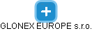 GLONEX EUROPE s.r.o. - náhled vizuálního zobrazení vztahů obchodního rejstříku