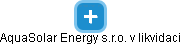 AquaSolar Energy s.r.o. v likvidaci - náhled vizuálního zobrazení vztahů obchodního rejstříku