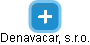 Denavacar, s.r.o. - náhled vizuálního zobrazení vztahů obchodního rejstříku
