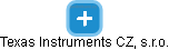 Texas Instruments CZ, s.r.o. - náhled vizuálního zobrazení vztahů obchodního rejstříku
