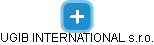 UGIB INTERNATIONAL s.r.o. - náhled vizuálního zobrazení vztahů obchodního rejstříku