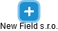 New Field s.r.o. - náhled vizuálního zobrazení vztahů obchodního rejstříku