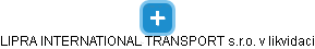 LIPRA INTERNATIONAL TRANSPORT s.r.o. v likvidaci - náhled vizuálního zobrazení vztahů obchodního rejstříku
