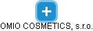 OMIO COSMETICS, s.r.o. - náhled vizuálního zobrazení vztahů obchodního rejstříku