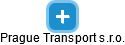 Prague Transport s.r.o. - náhled vizuálního zobrazení vztahů obchodního rejstříku