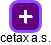 cetax a.s. - náhled vizuálního zobrazení vztahů obchodního rejstříku