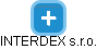 INTERDEX s.r.o. - náhled vizuálního zobrazení vztahů obchodního rejstříku