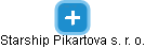 Starship Pikartova s. r. o. - náhled vizuálního zobrazení vztahů obchodního rejstříku