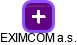 EXIMCOM a.s. - náhled vizuálního zobrazení vztahů obchodního rejstříku