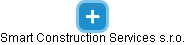 Smart Construction Services s.r.o. - náhled vizuálního zobrazení vztahů obchodního rejstříku