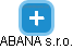 ABANA s.r.o. - náhled vizuálního zobrazení vztahů obchodního rejstříku