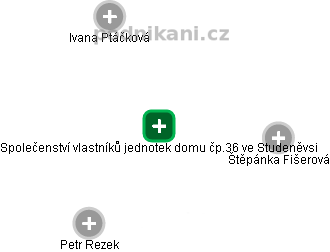 Společenství vlastníků jednotek domu čp.36 ve Studeněvsi - náhled vizuálního zobrazení vztahů obchodního rejstříku