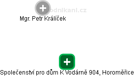 Společenství pro dům K Vodárně 904, Horoměřice - náhled vizuálního zobrazení vztahů obchodního rejstříku