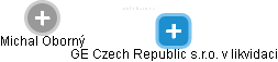 GE Czech Republic s.r.o. v likvidaci - náhled vizuálního zobrazení vztahů obchodního rejstříku