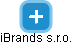 iBrands s.r.o. - náhled vizuálního zobrazení vztahů obchodního rejstříku
