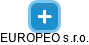 EUROPEO s.r.o. - náhled vizuálního zobrazení vztahů obchodního rejstříku