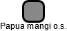 Papua mangi o.s. - náhled vizuálního zobrazení vztahů obchodního rejstříku