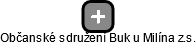 Občanské sdružení Buk u Milína z.s. - náhled vizuálního zobrazení vztahů obchodního rejstříku