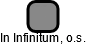 In Infinitum, o.s. - náhled vizuálního zobrazení vztahů obchodního rejstříku