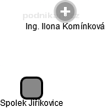 Spolek Jiříkovice - náhled vizuálního zobrazení vztahů obchodního rejstříku