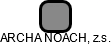 ARCHA NOACH, z.s. - náhled vizuálního zobrazení vztahů obchodního rejstříku
