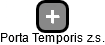 Porta Temporis z.s. - náhled vizuálního zobrazení vztahů obchodního rejstříku