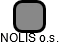 NOLIS o.s. - náhled vizuálního zobrazení vztahů obchodního rejstříku