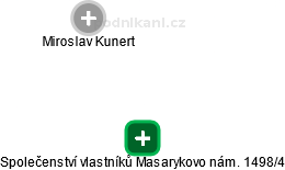 Společenství vlastníků Masarykovo nám. 1498/4 - náhled vizuálního zobrazení vztahů obchodního rejstříku