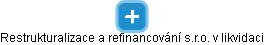 Restrukturalizace a refinancování s.r.o. v likvidaci - náhled vizuálního zobrazení vztahů obchodního rejstříku