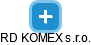 RD KOMEX s.r.o. - náhled vizuálního zobrazení vztahů obchodního rejstříku