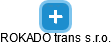 ROKADO trans s.r.o. - náhled vizuálního zobrazení vztahů obchodního rejstříku