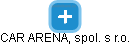 CAR ARENA, spol. s r.o. - náhled vizuálního zobrazení vztahů obchodního rejstříku