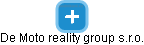 De Moto reality group s.r.o. - náhled vizuálního zobrazení vztahů obchodního rejstříku