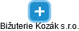 Bižuterie Kozák s.r.o. - náhled vizuálního zobrazení vztahů obchodního rejstříku