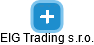 EIG Trading s.r.o. - náhled vizuálního zobrazení vztahů obchodního rejstříku