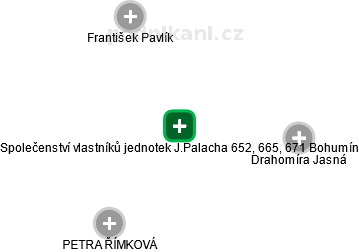 Společenství vlastníků jednotek J.Palacha 652, 665, 671 Bohumín - náhled vizuálního zobrazení vztahů obchodního rejstříku