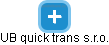 UB quick trans s.r.o. - náhled vizuálního zobrazení vztahů obchodního rejstříku