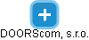 DOORScom, s.r.o. - náhled vizuálního zobrazení vztahů obchodního rejstříku
