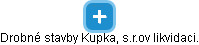 Drobné stavby Kupka, s.r.ov likvidaci. - náhled vizuálního zobrazení vztahů obchodního rejstříku