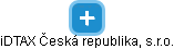 iDTAX Česká republika, s.r.o. - náhled vizuálního zobrazení vztahů obchodního rejstříku