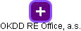 OKDD RE Office, a.s. - náhled vizuálního zobrazení vztahů obchodního rejstříku