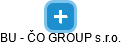 BU - ČO GROUP s.r.o. - náhled vizuálního zobrazení vztahů obchodního rejstříku
