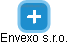 Envexo s.r.o. - náhled vizuálního zobrazení vztahů obchodního rejstříku