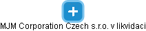 MJM Corporation Czech s.r.o. v likvidaci  - náhled vizuálního zobrazení vztahů obchodního rejstříku