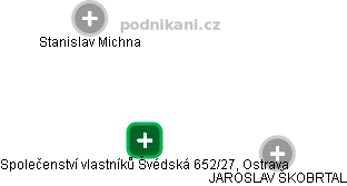 Společenství vlastníků Švédská 652/27, Ostrava - náhled vizuálního zobrazení vztahů obchodního rejstříku
